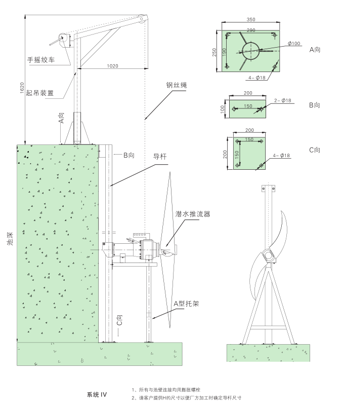 潛水推流器 QJB1.5/4-1400/2-36P
